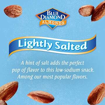 Blue Diamond Almonds Low Sodium Lightly Salted Snack Nuts, 40 Oz Resealable Bag (Pack of 1)