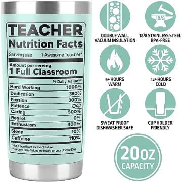 PRPinkRain Teacher Day Gifts, Teacher Gifts for Women Men - Teacher Appreciation Gifts, Teacher Birthday Gifts Idea, Gifts from Students, Appreciation Week - 20 Oz Tumbler Cup Mug