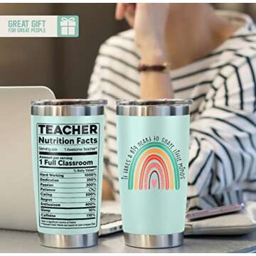 PRPinkRain Teacher Day Gifts, Teacher Gifts for Women Men - Teacher Appreciation Gifts, Teacher Birthday Gifts Idea, Gifts from Students, Appreciation Week - 20 Oz Tumbler Cup Mug