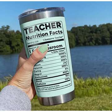 PRPinkRain Teacher Day Gifts, Teacher Gifts for Women Men - Teacher Appreciation Gifts, Teacher Birthday Gifts Idea, Gifts from Students, Appreciation Week - 20 Oz Tumbler Cup Mug