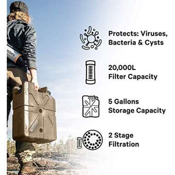 LifeSaver Jerrycan 20,000 Liter Water Purification System in MilSpec Tan - Perfect for Camping, Emergency Preparedness