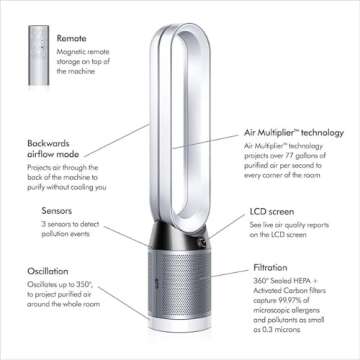 Dyson Pure Cool TP4A Purifier Fan with Remote - Renewed