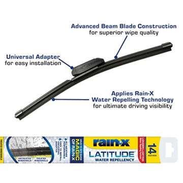 Rain-X 5079272-2 Latitude 2-In-1 Water Repellent Wiper Blades, 14 Inch Windshield Wipers (Pack Of 1), Automotive Replacement Windshield Wiper Blades With Patented Rain-X Water Repellency Formula