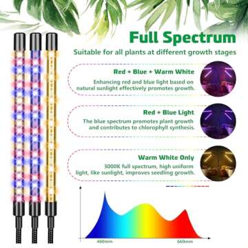 LED Grow Lights for Indoor Plants Full Spectrum with 15-63 inches Adjustable Tripod Stand, Red Blue White Floor Grow Lamp with 4/8/12H Timer with Remote Control