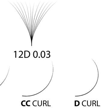 12D Eyelash Extensions - 500 Fans, 0.03 Thickness