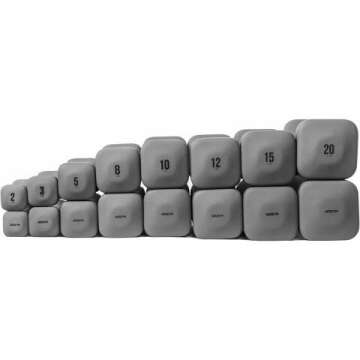 SafeGrip Dumbbells with Anti-Slip, Thick Handles and Flat, Sturdy Sides for Secure Workouts at Home, for Weightlifting, and Personal Training