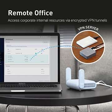 Portable Wi-Fi 6 Travel Router - GL.iNet Beryl AX