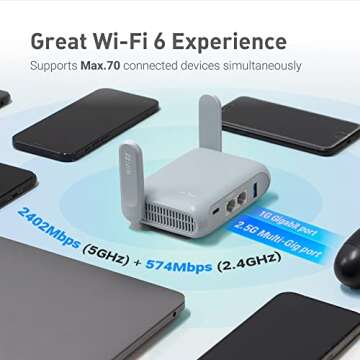 Portable Wi-Fi 6 Travel Router - GL.iNet Beryl AX