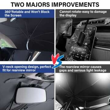 Ickimee Car Windshield Sun Shade Umbrella - Foldable Car Umbrella Sunshade UV Block, Automotive Car Front Window of Heat Insulation Protection, for Auto Sedans, Pickups, SUVs