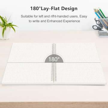 RETTACY Graph Paper Notebook, 2-Pack, B5 Spiral Grid Notebook with 160 Pages per Pack, 7.6" × 10", Medium Size, 100 GSM Thick Paper, Flexible Plastic Cover, for Students, Math, Engineering