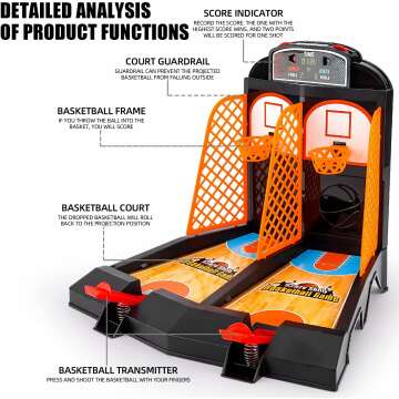 Mini Basketball Game for Kids & Adults - Desktop Fun