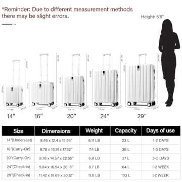 Hanke 20 Inch Carry On Luggage 22x14x9 Airline Approved Lightweight PC Hard Shell Suitcases with Wheels Tsa Luggage Rolling Suitcase Travel Luggage Bag Christmas Gifts for Birthday(Ivory White)