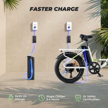 isinwheel U7 Electric Bike for Adults, 750W Peak 20 mph Cargo Ebike Adult Electric Bicycles 55 miles Range E bike, 48V 10.4Ah Removable Battery, 7 Speed Gearshift, 20" Step Thru Ebikes for Adults