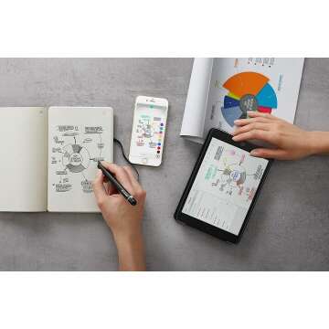 Moleskine Pen+ Smart Writing Set - Digitally Store Notes