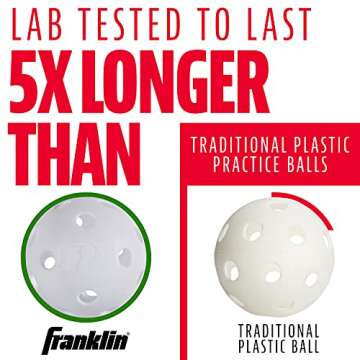 Franklin Sports Plastic Baseballs - Indestruct-A-Ball Plastic Batting Practice Baseballs - Plastic Training Balls - MLB Official Size - White - 6 Pack