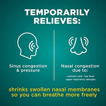 Amazon Basic Care No Drip Severe Congestion Nasal Pump Mist Spray, 12 Hour Relief, Oxymetazoline HCl, Maximum Strength Plus Menthol, Steroid Free, 1 fl oz (Pack of 1)