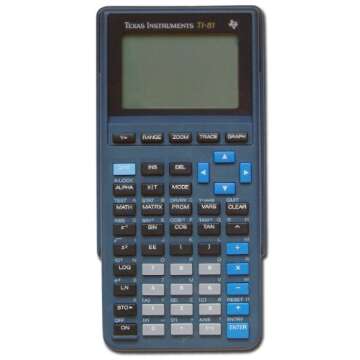 Texas Instruments TI-81 Graphing Calculator