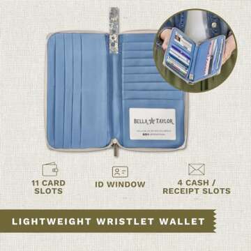 Bella Taylor Women's RFID Wrist Strap Wallet