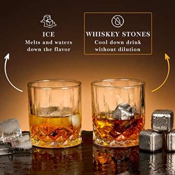 Whiskey Glasses and Stones Set - Best Men Gifts