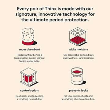 THINX Sleep Shorts Menstrual Sleep Shorts, FSA HSA Approved Feminine Care, Period Underwear for Women Holds 5 Tampons, Grey, Small