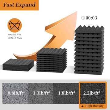 8 Pack Acoustic Foam Panels,12x12x2 inches Sound Proof Foam Panels for Walls, Fast Expand Pyramid Designed High Density Sound Panels Noise Reducing with Self-Adhesive(Black)