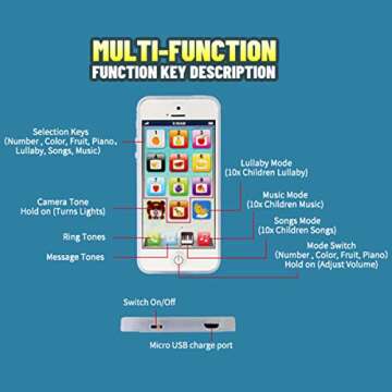 Cooplay Baby IQ Phone Toy Play Music Phone Shape Early Electronic Mobile Songs Learning Smartphone Toddler Education Lights for Christmas Kids