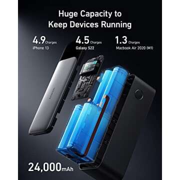 Anker 737: 24,000mAh Power Bank with 140W