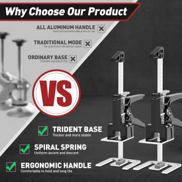 15-Inch Heavy-Duty Construction Jack with 550 lbs Support