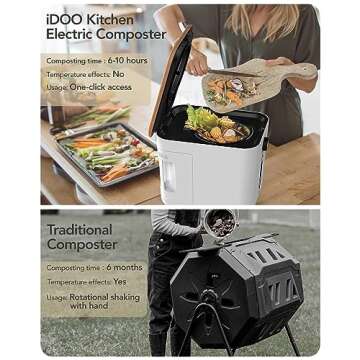 Upgraded Electric Composter for Kitchen, iDOO 3L Smart Countertop Composter Indoor Odorless with Detachable Carbon Filter, Auto Food Cycle Compost Machine, Scrap Food Waste to Dry Compost for Plants