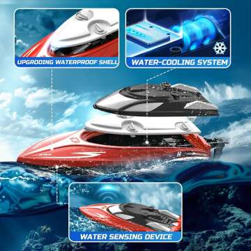 DEERC H120 Fast RC Boat for Pools and Lakes