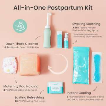 GROWNSY Postpartum Essentials Recovery Kit for Women After Birth, Postpartum Kit for Labor Delivery, Self-Absorbent Postpartum Disposable Underwear, Peri Bottle, Perineal Spray, Post Partum Ice Packs