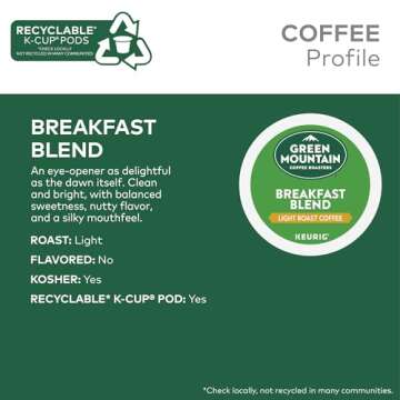 Green Mountain Breakfast Blend Coffee K-Cups 96 Count