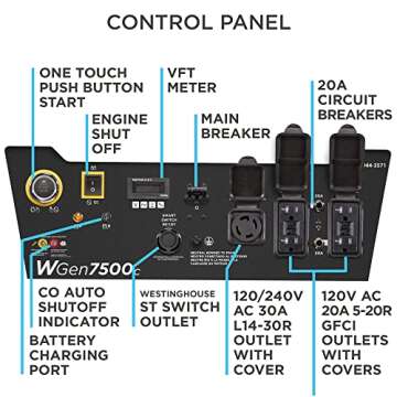 Westinghouse Outdoor Power Equipment 9500 Peak Watt Home Backup Portable Generator, Remote Electric Start with Auto Choke, Transfer Switch Ready, Gas Powered, CO Sensor