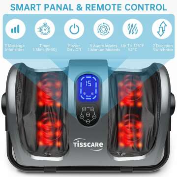 TISSCARE Shiatsu Foot Massager with Heat: Foot Massager Machine for Neuropathy, Plantar Fasciitis and Pain Relief-Massage Leg, Calf, Ankle with Deep Kneading Heat Therapy, Gift for Woman and Man