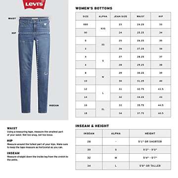 Levi's Plus 720 High Rise Skinny Jeans - 24W