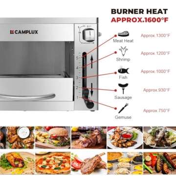 Camplux Propane Infrared Steak Grill,1600℉ Fast Efficient Heating Outdoor Portable Gas Grill with Vertical Cooking,Stainless Steel Single Burner Propane Gas Grill,Perfect for Steak,Ribeyes,Picnic,BBQ