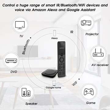 SofaBaton X1 Universal Remote with Hub and App, All in One Smart Universal Remote Control with Customize Activities, Control Up to 60 IR/Bluetooth/WiFi Devices