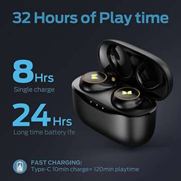 Monster Wireless Earbuds, Achieve 300 AirLinks Headphones Touch Control with Bluetooth 5.3 in-Ear Stereo Headphones, USB-C Quick Charge, Bluetooth Earbuds