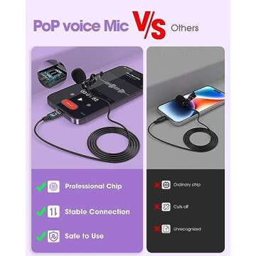 PoP voice Microphone Professional for iPhone Lavalier Lapel Omnidirectional Microphone for iPad, iPod, Condenser Mic for iPhone Audio & Video Recording, YouTube, Interview, Podcast, Vlogging(6.6 Feet)