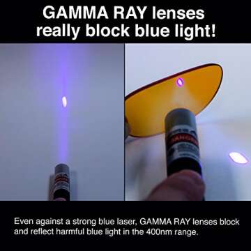 GAMMA RAY OPTICS Blue Light Blocking Orange Glasses Anti Glare 0.00