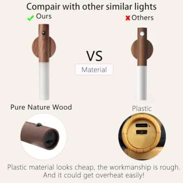 LANDGOO Wooden Motion Sensor Night Lights, Magnet Body Hallway Rechargeable LED Wireless Wall Sconces, Portable Decor Battery Powered Indoor Torch Lighting for Bedroom (Walnut Wood 2PCS)