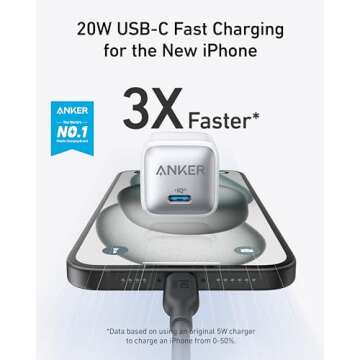 USB C Charger Block 20W, Anker 511 Charger (Nano Pro), PIQ 3.0 Compact Fast Charger for iPhone 16/16 Plus/16 Pro/16 Pro Max, 15/14/13 Series, Galaxy, Pixel 4/3, iPad (Cable Not Included)