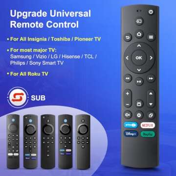 Universal-TV-Remote-Control for All Insignia-Toshiba-Pioneer-Fire-Smart-TVs, Replacement for Samsung/TCL/LG/Hisense/Vizio/Sony/Philips/Roku Smart TVs