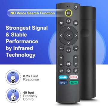 Universal-TV-Remote-Control for All Insignia-Toshiba-Pioneer-Fire-Smart-TVs, Replacement for Samsung/TCL/LG/Hisense/Vizio/Sony/Philips/Roku Smart TVs