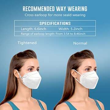 WWDOLL KN95 Face Mask 25 Pack, 5-Layers Breathable KN95 Masks, White