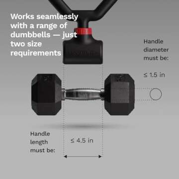 Jayflex Hyperbell Rotating Kettlebell Grip for Dumbbells - Adjustable Weight Dumbbell Grips for Work from Home Fitness - 100 lb Capacity Converter for Kettlebells and Home Workouts