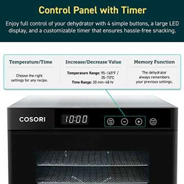 COSORI Food Dehydrator for Jerky, Large Drying Space with 6.48ft², 600W Dehydrator Machine, 6 Stainless Steel Trays, 48H Timer, 165°F Temperature Control, Yogurt Maker, for Herbs, Meat, Fruit