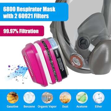 SLJHL Full Face Respirator Mask for Gas and Dust