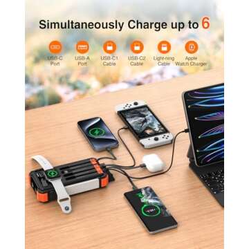 BLAVOR Solar Charger Power Bank 20000mAh with 4 Cables - 20W Fast Charging