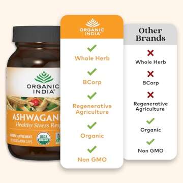 ORGANIC INDIA Ashwagandha Capsules - Organic Ashwagandha Supplement - Vegan Ashwagandha Root, Gluten-Free, Kosher, Non-GMO, Supports Stress Relief, Energy, and Sleep - 90 Capsules